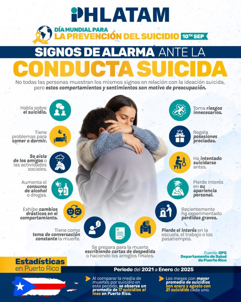 dia prevencion suicidio