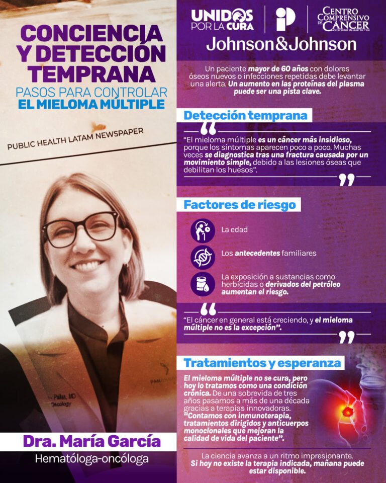 dra maria garcia conciencia y deteccion