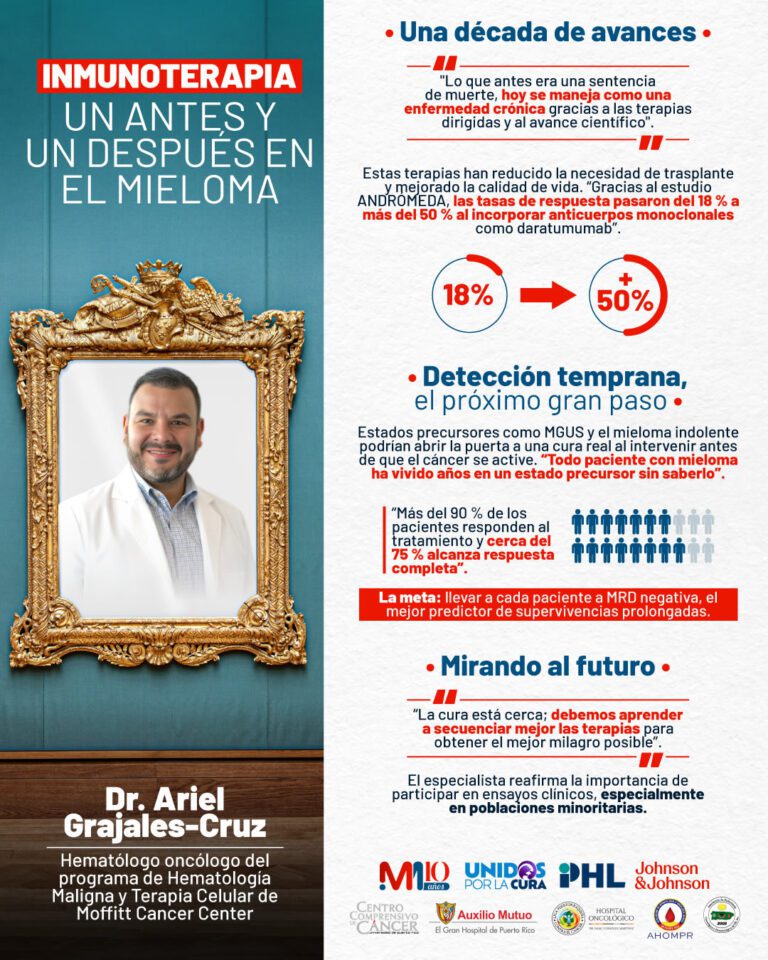 inmunoterapia un antes y un despues en el mieloma